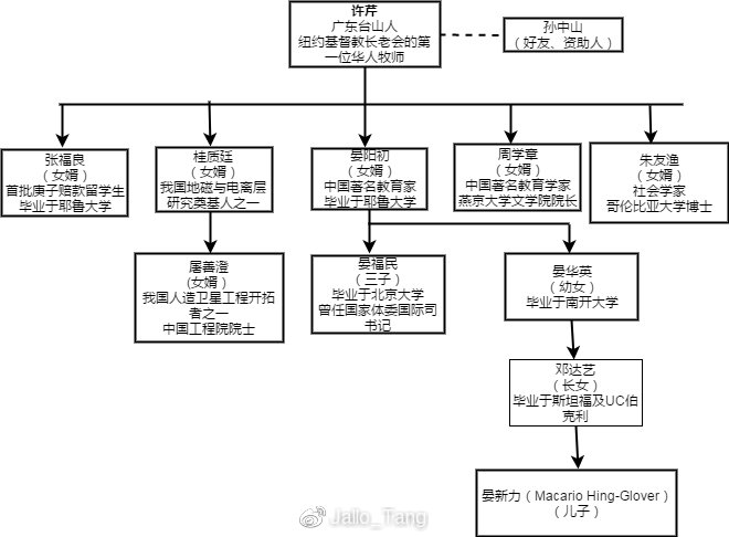 👋官方：29岁美籍华裔后卫晏新力宣布退役 去年效力申花29场2助